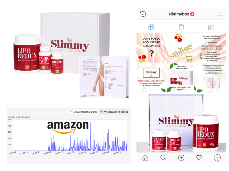 Portfolio Clienti Yumpa Agenzia Marketing