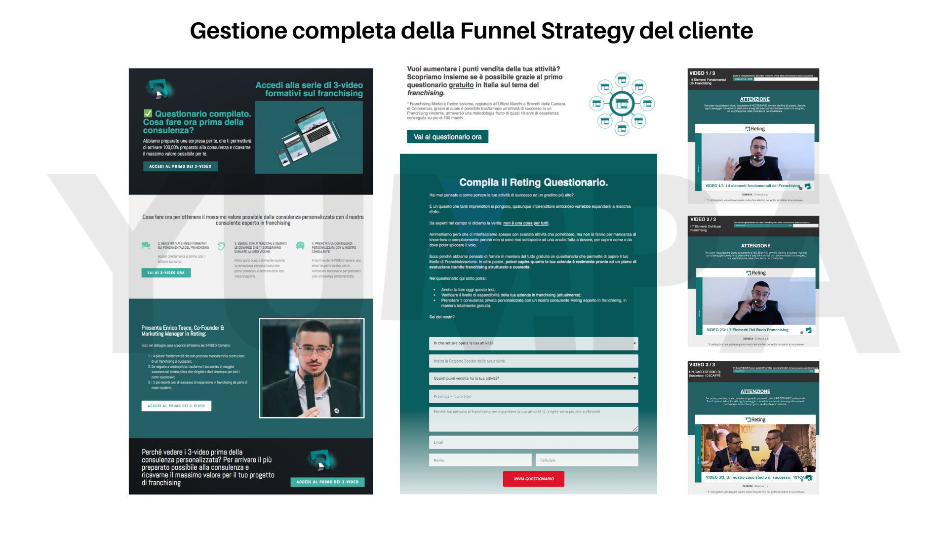 Portfolio Agenzia Marketing Yumpa